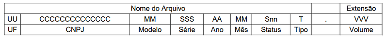 Arquivo:ConvenioICMS11503 03.png