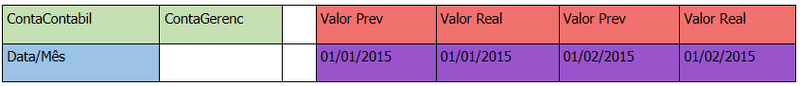 Arquivo:Crosstab2.png