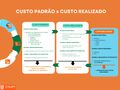 Miniatura da versão das 13h09min de 24 de maio de 2024