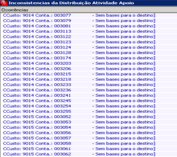 Arquivo:CustoestruturalAtividadeApoio.png