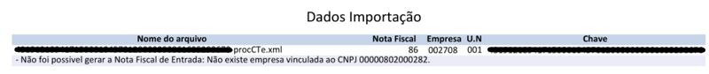 Arquivo:DadosImportaçãoErro.png