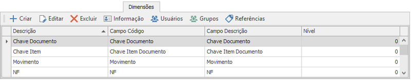 Arquivo:DimBI.png