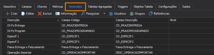 Dimensão GDI4
