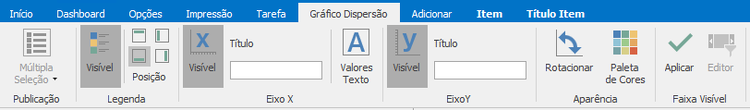Dispersãobi