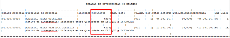 Arquivo:DivergênciaBalançoRelatórioApósRodar.png
