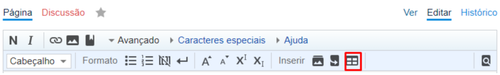 Edição da Wiki