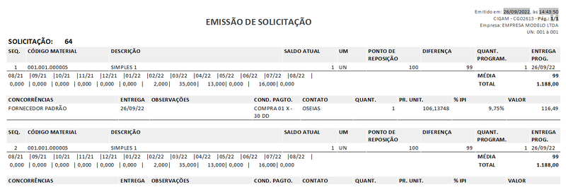 Arquivo:EmissãoSolic.png