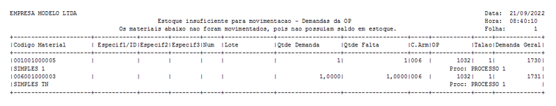 Arquivo:EstInsufDemandasOP.png