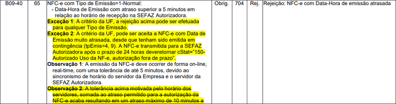 Arquivo:ExcecoesRej704.png
