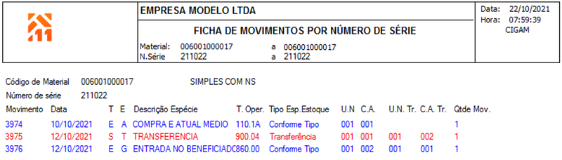 Arquivo:ExistemSaídasParaNSGerada.png