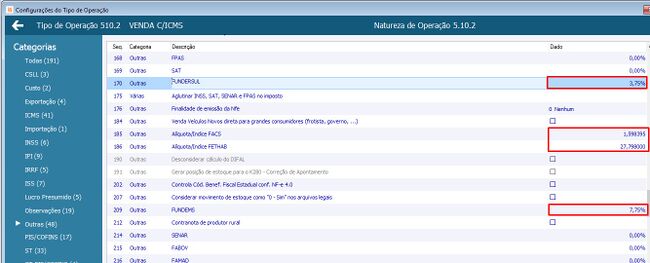 IMPOSTOS FPAS, SAT, FUNDERSUL, FACS, FETHAB, FUNDEMS, FABOV, FAMAD e FESA