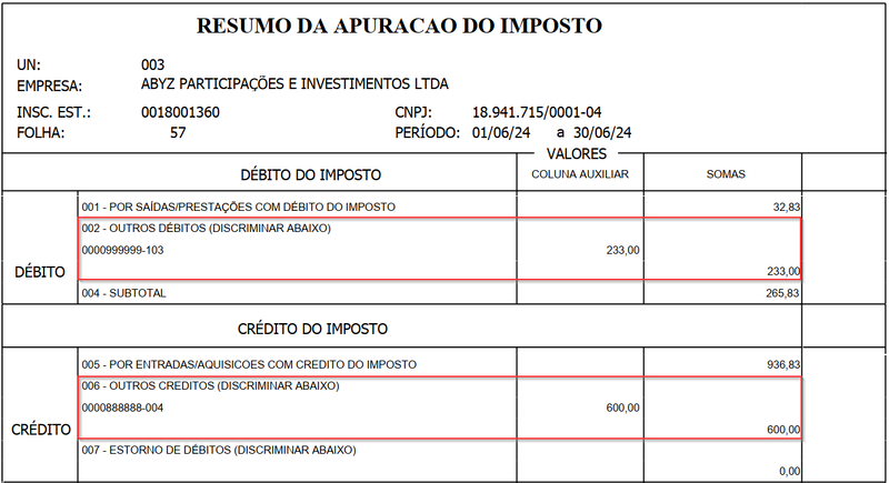 Arquivo:FAQ Decreto57675RSApuracaoICMSDebitoCredito.png