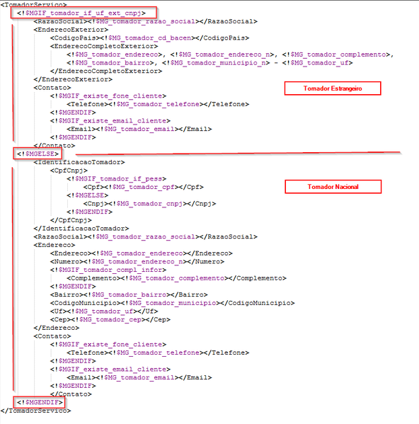 Arquivo:FAQ NFSeExteriorPadraoAbrasfXML.png