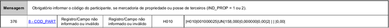 Arquivo:FAQ RegH010CodPart.png