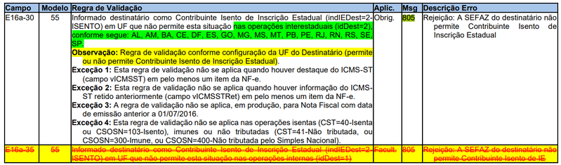 Arquivo:FAQ Rej805NT2025001.png