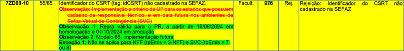Arquivo:FAQ Rej976RegraValidacaoPR.png