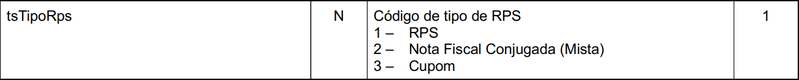 Arquivo:FAQ RejL2LayoutABRASF.png