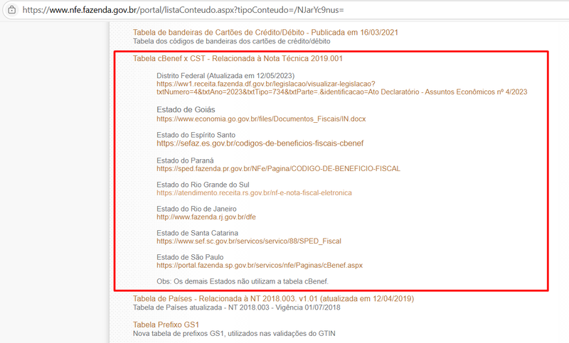 Arquivo:FAQ TabelaSEFAZCBenefCST.png