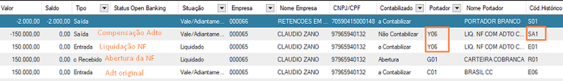 Arquivo:Faturamento de pedidos pagos antecipadamente através de adiantamento (Pedido adiantado) 0005.png