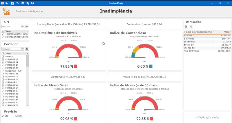 Arquivo:FinanceiroBI01.png