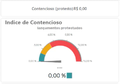 Miniatura da versão das 20h12min de 5 de setembro de 2023