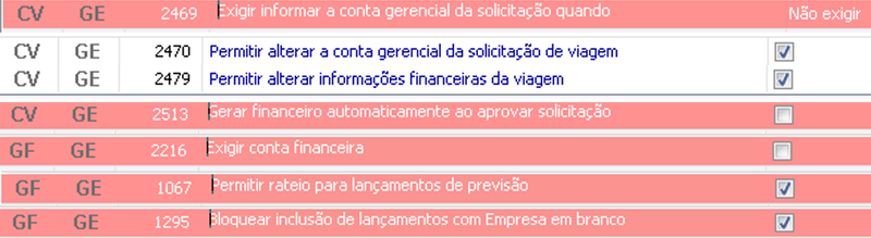 Arquivo:FinanceiroViagens1.png