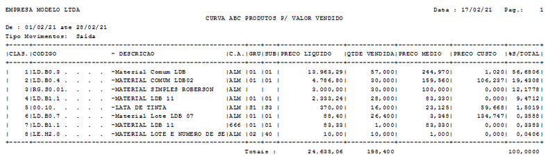 Arquivo:FiscalMovimentos140.png