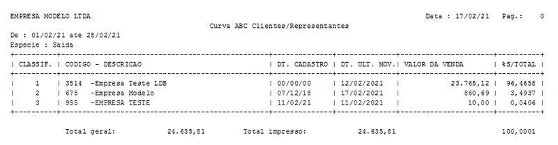 Arquivo:FiscalMovimentos142.png