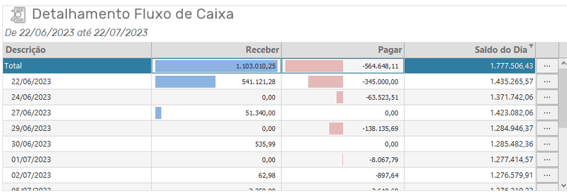 Arquivo:FluxoBI10.png