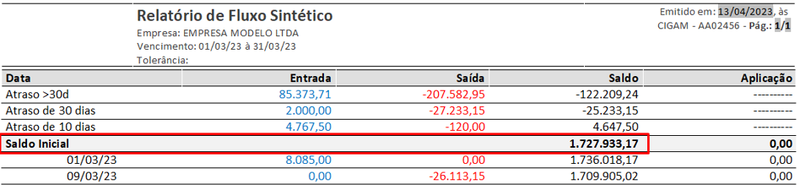 Arquivo:FluxoCaixaControlaSaldos1.png