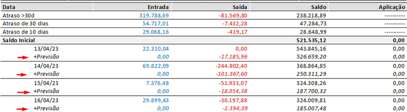 Arquivo:FluxoRelatorioImpresso6.png