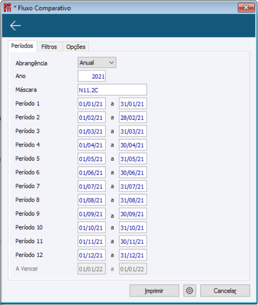Arquivo:Fluxo Comparativo Anual 1.png