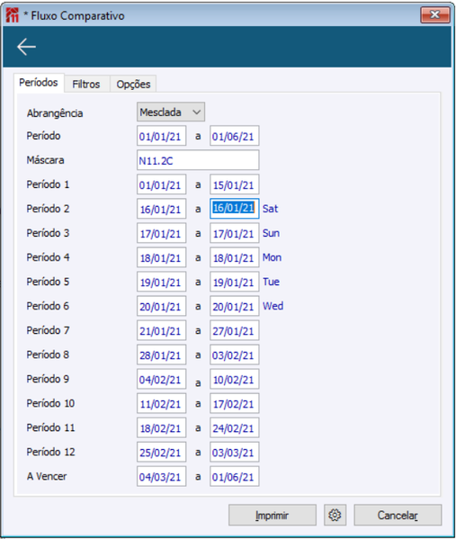 Arquivo:Fluxo Comparativo Mesclada 1.png