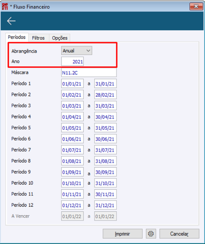 Fluxo_Financeiro_Anual