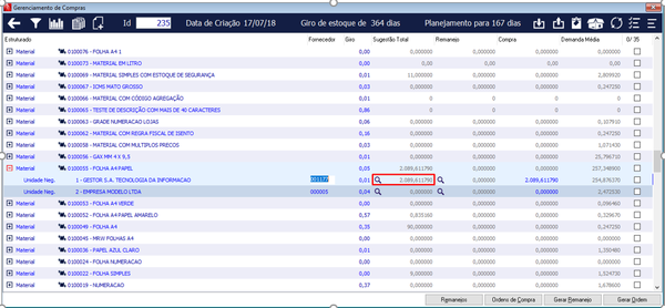 Gerenciamento de Compras