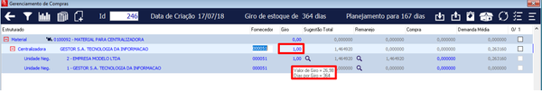 Gerenciamento de Compras