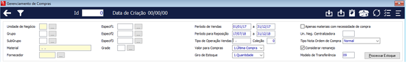 Gerenciamento de Compras