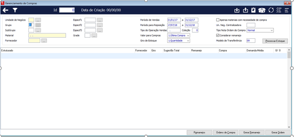 Gerenciamento de Compras
