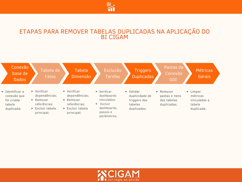 Arquivo:GDITBF0402250XX1.png