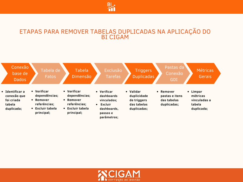 Arquivo:GDITBF0402250XX21.png
