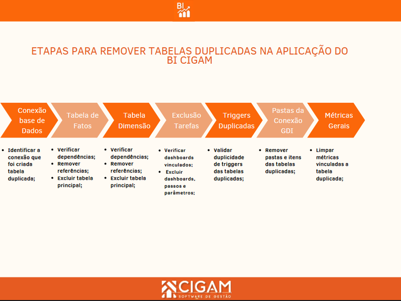 Arquivo:GDITBF0402250XXc21.png