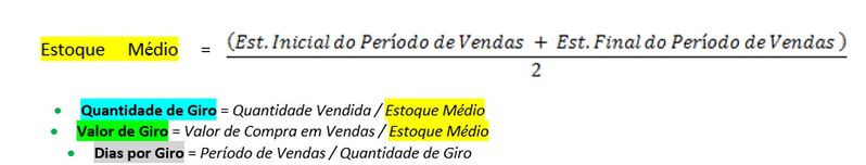 Arquivo:GIRO ESTOQUE.jpg