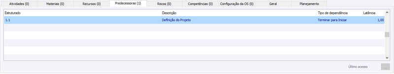 Arquivo:GuiaPredecessorasCronogramaProjeto.png