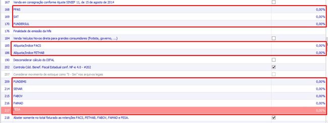 IMPOSTOS FPAS, SAT, FUNDERSUL, FACS, FETHAB, FUNDEMS, FABOV, FAMAD e FESA