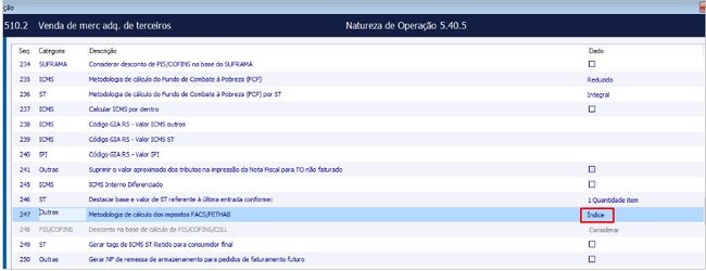 IMPOSTOS FPAS, SAT, FUNDERSUL, FACS, FETHAB, FUNDEMS, FABOV, FAMAD e FESA