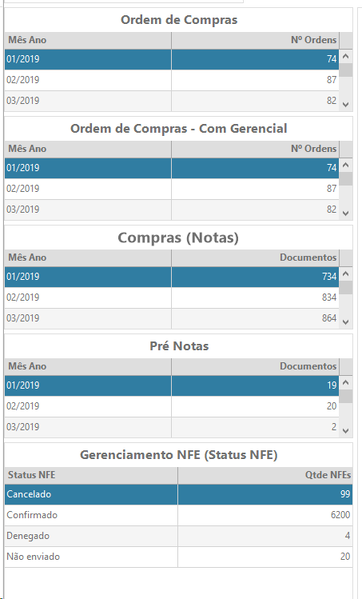 Arquivo:ImpcompBI2.png
