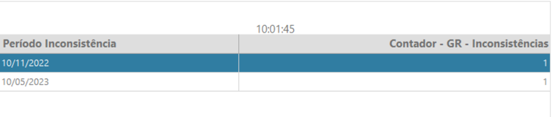 Arquivo:InconsistenciaCusto06.png