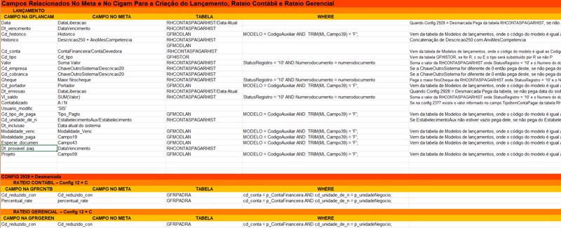 Arquivo:IntegraLAMeta3.png