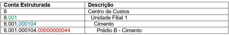 Arquivo:Interpolametaconta3.png