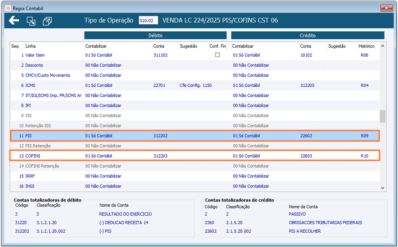 Arquivo:LC 2242025 PIS COFINS.png